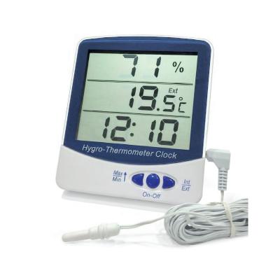 ChemTron 15020溫濕度計(jì)